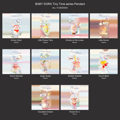 DORO-Tiny Time series Pendant